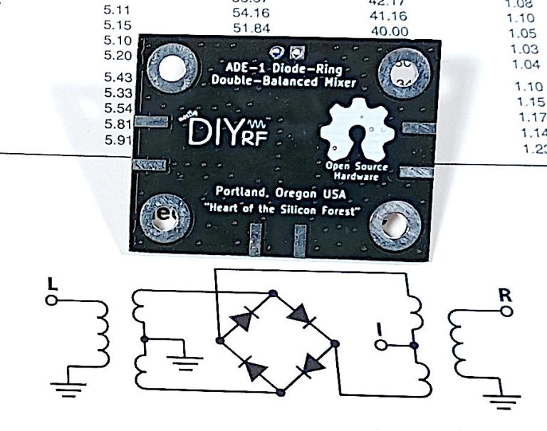 Ssb Rig ADE-1 Double-Balanced Diode-Ring Mixer Β« Mostly DIY RF